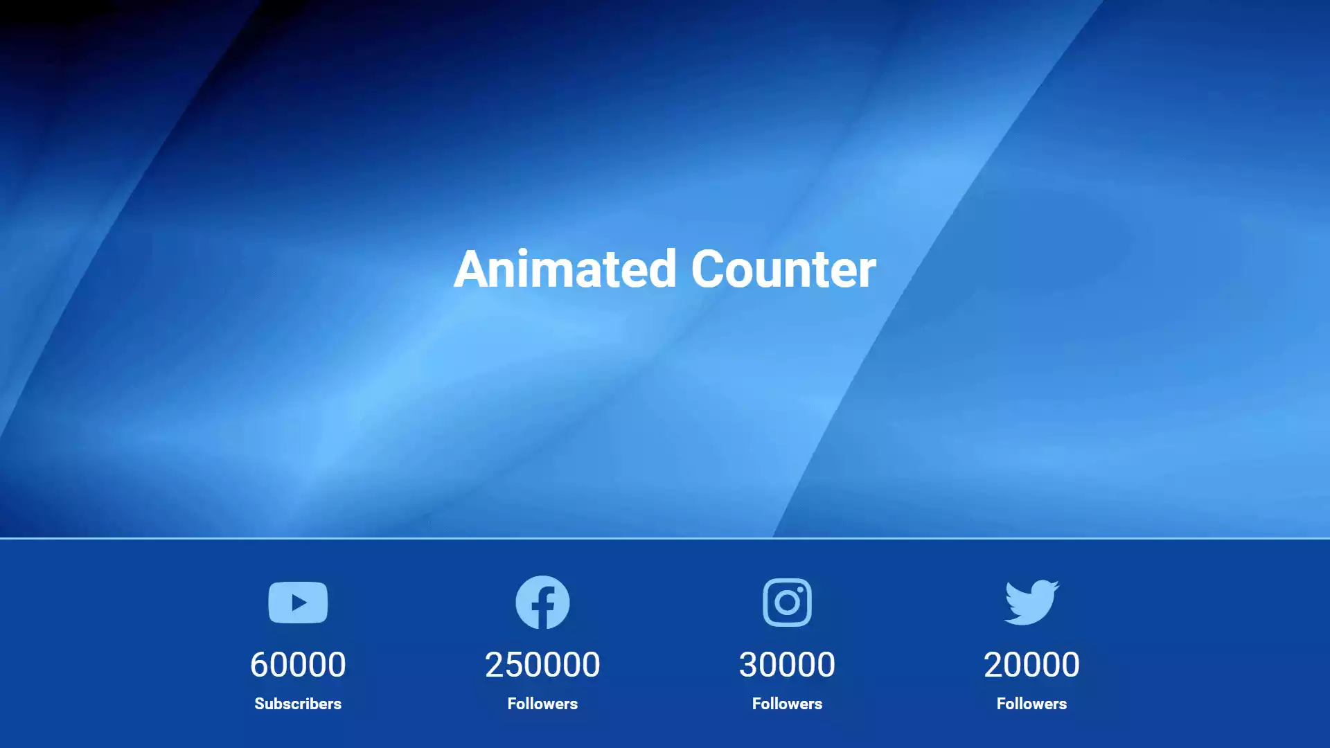 Animated JS Counter using HTML, CSS and JavaScript
